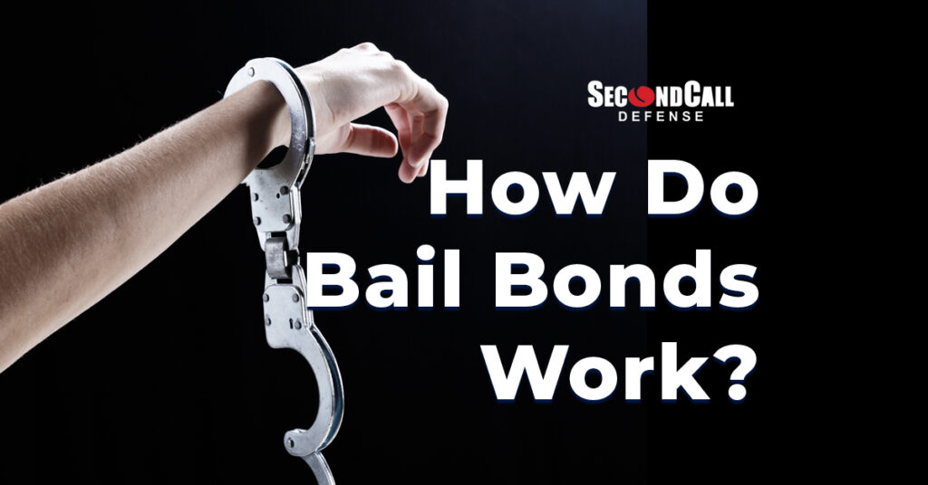 bail-bonds-fi