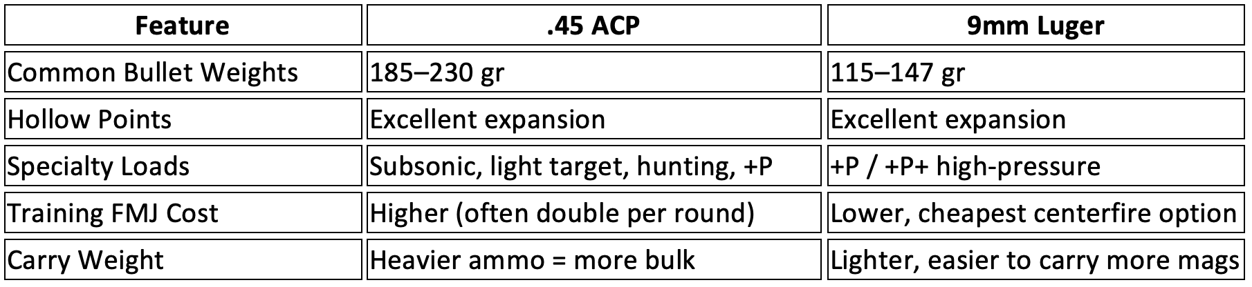 ammo teble png